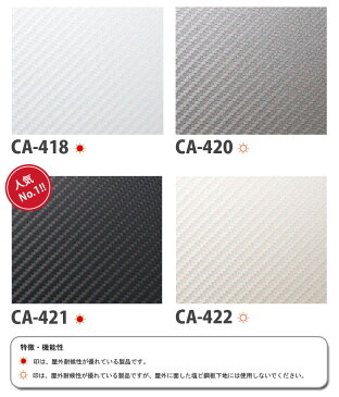 【 送料無料 】ダイノックシート 3M ダイノックフィルム カッティングシート ダイノックシート カーボン 切り売り 20cm×25cm