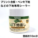【最大3000円OFFクーポン★マラソン】 化粧合板用 下地直し(室内壁専用)