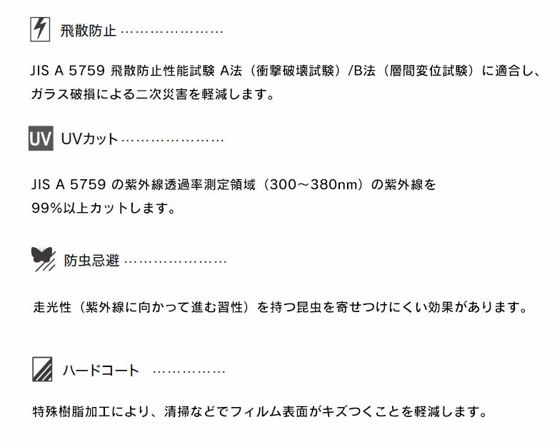 【送料無料（1都3県）】ガラスフィルム サンゲツ クレアスvol.2 透明飛散防止 カインド90 巾:96cm GF1452-1 【1m以上10cm単位での販売】防犯対策