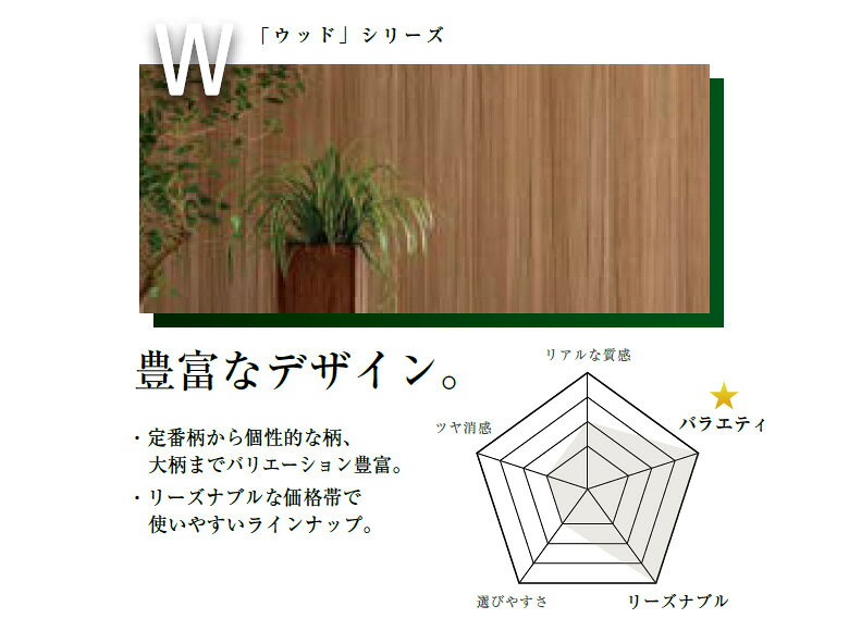 壁紙わーるどのbelbien ベルビアン 粘着剤付き不燃認定化粧シート WOOD ウッド W-305〜WB-403【1m以上10cm単位での販売】カッティングシート 粘着シート｜アングル2