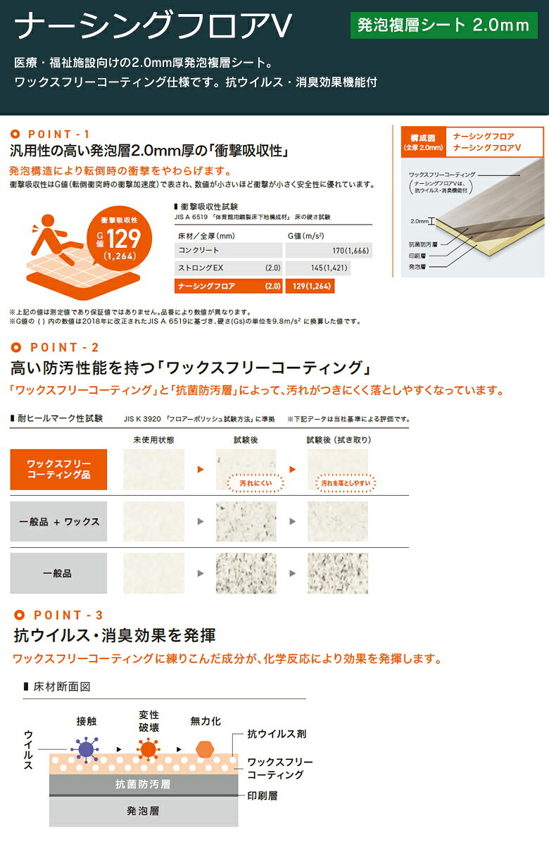 壁紙わーるどの【＊送料無料（1都3県）】 サンゲツ Sフロア 2025-2027 ビニル床シート ナーシングフロアV メイプル KU-24398 〜 KU-24399 【50cm以上10cm単位での販売】｜アングル2