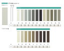 【全品対象クーポン配布中】 【サンプル専用】 巾木 サンプル 東リ / タイルコレクション ソフト巾木 (メール便OK)