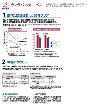 1cm単位でサイズオーダー！「サンシンフォニー」 サンゲツ3色沢山のカラーから選べる！6畳、4.5畳、3畳の見積り可能！ラグとしてもOK