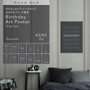 はがせるバースデーアートポスター グレータイポ フリース のりなし・シールタイプ A2 A3 Room No.0 賃貸 モノトーン インテリア 部屋 シンプル ...