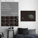 はがせるバースデーアートポスター シャドウブルーム 耐水 シールタイプ A1 A2 A3 Room No.0 賃貸 モノトーン インテリア 部屋 シンプル 自分...