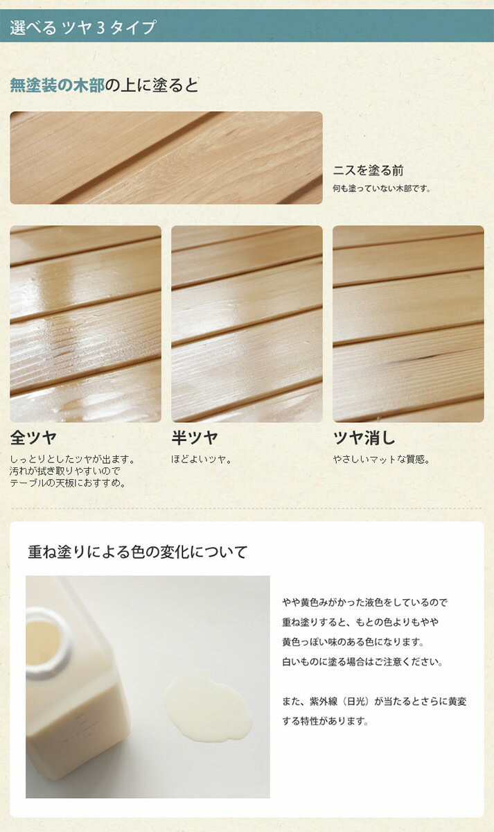 楽天市場 送料無料 水性ウレタンニス ハードバーニッシュ 上塗り 0 87kg 家具のコーティングに Hard Varnish メーカー直送商品 メーカー直送のため代引き不可 壁紙屋本舗 壁紙屋本舗 カベガミヤホンポ みんなのレビュー 口コミ 楽天市場 送料無料 水性ウレタンニス ハードバーニッシュ 上塗り 0 87kg 家具のコーティングに Hard Varnish メーカー直送商品 メーカー直送のため代引き不可 壁紙屋本舗 壁紙屋本舗 カベガミヤホンポ みんなのレビュー 口コミ