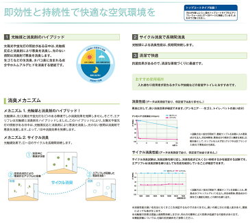 壁紙 クロス LW-449〜LW-454 [国産壁紙（のりなしタイプ）/リリカラ（販売単位1m）]※法人名義の領収書も発行