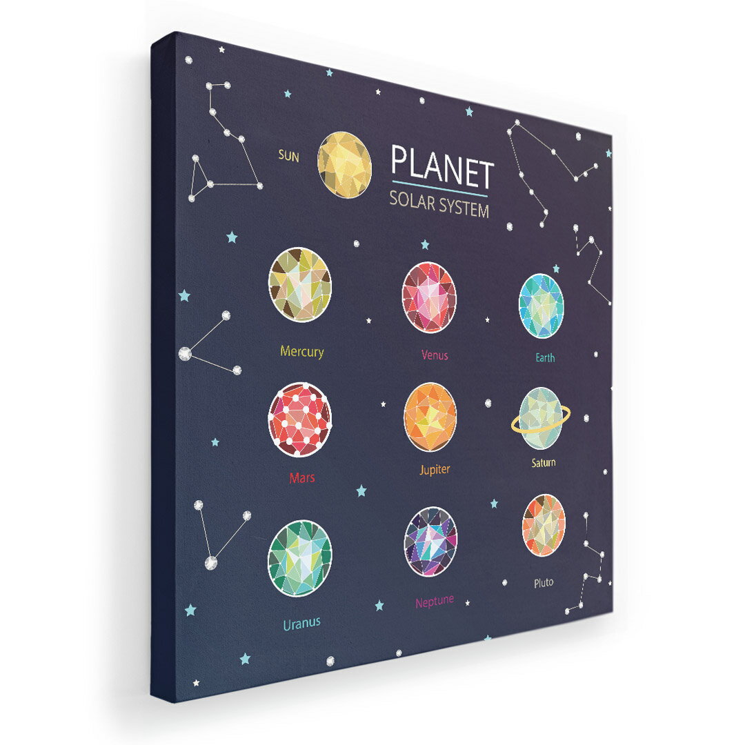 アートパネル 絵 絵画 飾り 選べるサイズ 455×455mm 正方 スクエア モダン 玄関 写真 フォト インテリア おしゃれ 015985 太陽系　宇宙　惑星