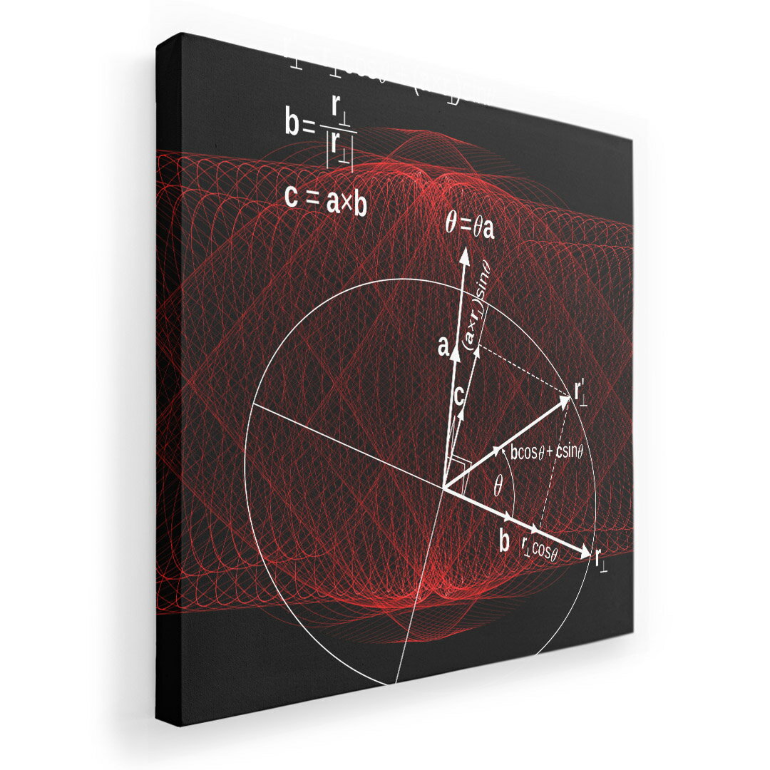 アートパネル 絵 絵画 飾り 選べるサイズ 455×455mm 正方 スクエア モダン 玄関 写真 フォト インテリ..
