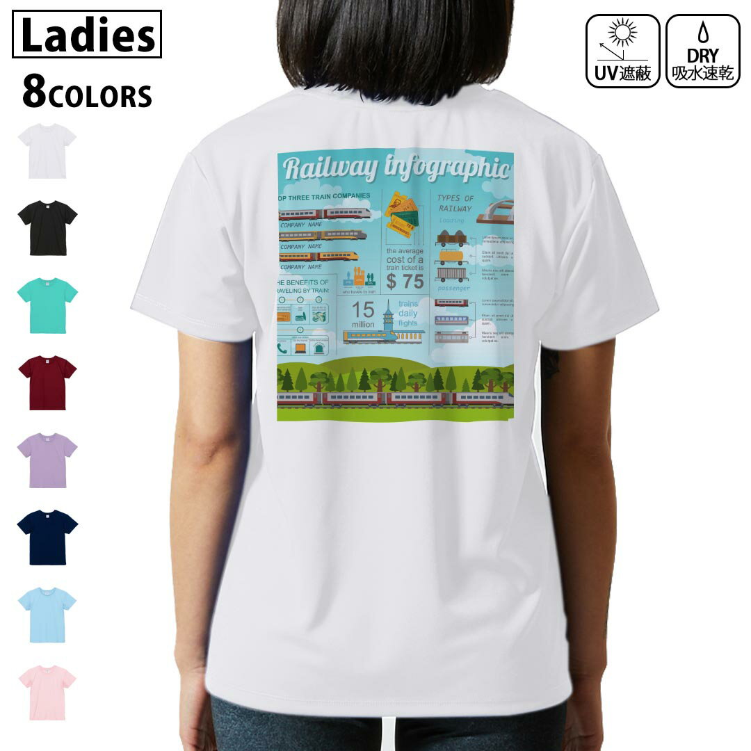 ドライ Tシャツ バックプリント 選べる8カラー tシャツ レディース 半袖 速乾 紫外線遮蔽 UV デザイン ..