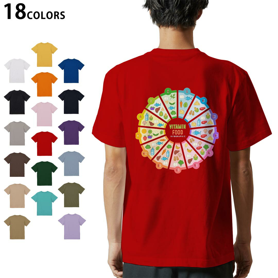 メンズウェア vitamin 楽天市場】tokyo vitamin（Tシャツ・カットソー｜トップス）：メンズ