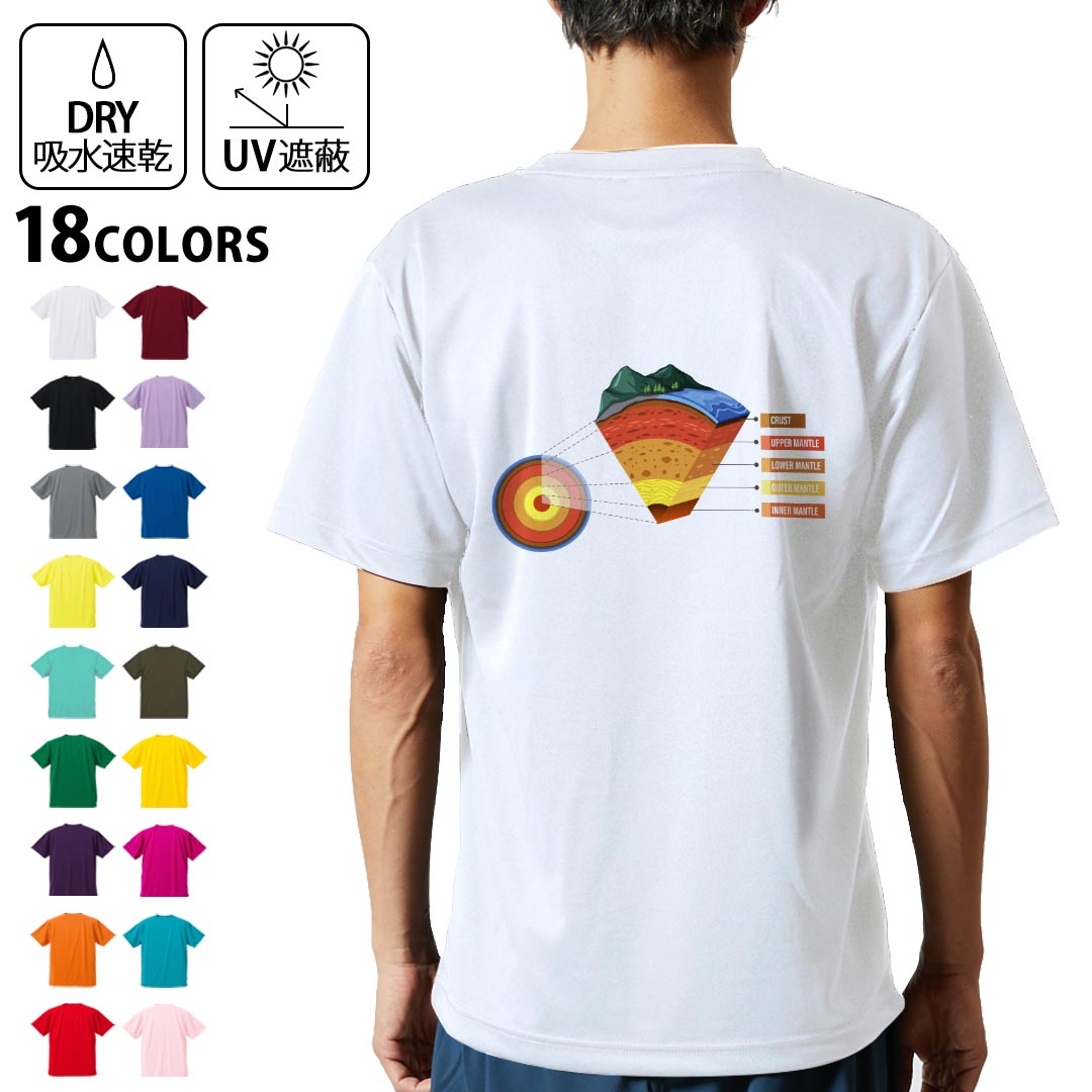 tシャツ メンズ 半袖 バックプリント 背面印刷 ホワイト グレー デザイン XS S M L XL 2XL Tシャツ ティーシャツ T shirt　白 灰色ライトグレー チャコール ライトベージュ サンドカーキ バナナ オレンジ ライトピ...