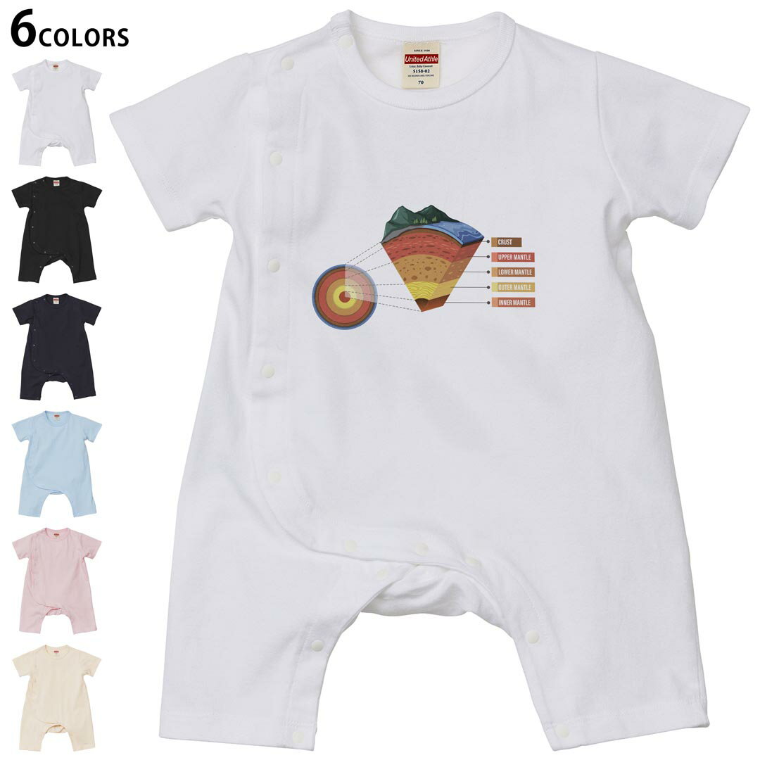 Short Sleeves - 選べる6カラー ロンパース カバーオール 赤ちゃん 半袖 デザイン 70cm 80cm　rompers ベビー 新生児 キッズ 70サイズ 80サイズ ギフト マタニティ 妊婦 出産祝い プレママ ティーシャツ T shirt 032376 地殻 マントル