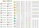 お名前シール ワンポイント のりもの 耐水 形 防水 おなまえシール ネームシール 入学 入園 幼稚園 名入れ プレゼント 入学祝い 入学準備 算数セット シンプル 子供 キャラクター 水筒 遠足 食洗機・電子レンジOK