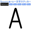 一文字からのステッカー イニシャ