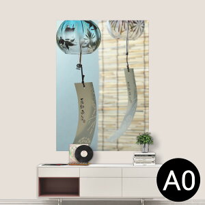 ݥƥå ݥ 륹ƥå 뼰ƥå  841mm1189mm A0 ̿ ե  ƥꥢ   wall sticker poster 002780 ơ롡̿