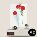 ポステッカー ポスター ウォールステッカー シール式ステッカー 飾り 841mm×1189mm A0 写真 フォト 壁 インテリア おしゃれ 剥がせる wall...