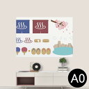 |XebJ[ |X^[ EH[XebJ[ V[XebJ[  841mm~1189mm A0 ʐ^ tHg  CeA   wall sticker poster 015622 @j@