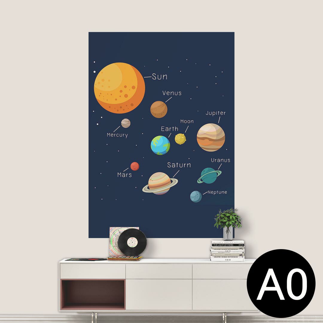 ポステッカー ポスター ウォールステッカー シール式ステッカー 飾り 841mm×1189mm A0 写真 フォト 壁 ..