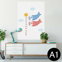 ポスター ウォールステッカー シール式ステッカー 飾り 594×841mm A1 写真 フォト 壁 インテリア おしゃれ 剥がせるwall sticker po...