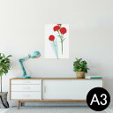 ポスター ウォールステッカー シール式ステッカー 飾り 297×420mm A3 写真 フォト 壁 インテリア おしゃれ 剥がせる wall sticker p...