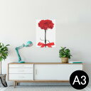 ポスター ウォールステッカー シール式ステッカー 飾り 297×420mm A3 写真 フォト 壁 インテリア おしゃれ 剥がせる wall sticker p...