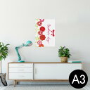 ポスター ウォールステッカー シール式ステッカー 飾り 297×420mm A3 写真 フォト 壁 インテリア おしゃれ 剥がせる wall sticker p...