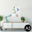 ポスター ウォールステッカー シール式ステッカー 飾り 297×420mm A3 写真 フォト 壁 インテリア おしゃれ 剥がせる wall sticker p...