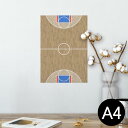 ポスター ウォールステッカー シール式ステッカー 飾り 210×297mm A4 写真 フォト 壁 インテリア おしゃれ 剥がせる wall sticker p...