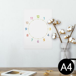 ݥ 륹ƥå 뼰ƥå  210297mm A4 ̿ ե  ƥꥢ   wall sticker poster 009482 סƥꥢե