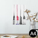 ポスター ウォールステッカー シール式ステッカー 飾り 210×297mm A4 写真 フォト 壁 インテリア おしゃれ 剥がせる wall sticker poster 010913 メイク 口紅 化粧
