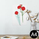 ポスター ウォールステッカー シール式ステッカー 飾り 210×297mm A4 写真 フォト 壁 インテリア おしゃれ 剥がせる wall sticker p...