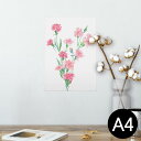 ポスター ウォールステッカー シール式ステッカー 飾り 210×297mm A4 写真 フォト 壁 インテリア おしゃれ 剥がせる wall sticker p...