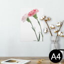 ポスター ウォールステッカー シール式ステッカー 飾り 210×297mm A4 写真 フォト 壁 インテリア おしゃれ 剥がせる wall sticker p...