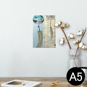 ݥ 륹ƥå 뼰ƥå  148210mm A5 ̿ ե  ƥꥢ   wall sticker poster 002780 ơ롡̿