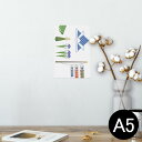 ポスター ウォールステッカー シール式ステッカー 飾り 148×210mm A5 写真 フォト 壁 インテリア おしゃれ 剥がせる wall sticker p...