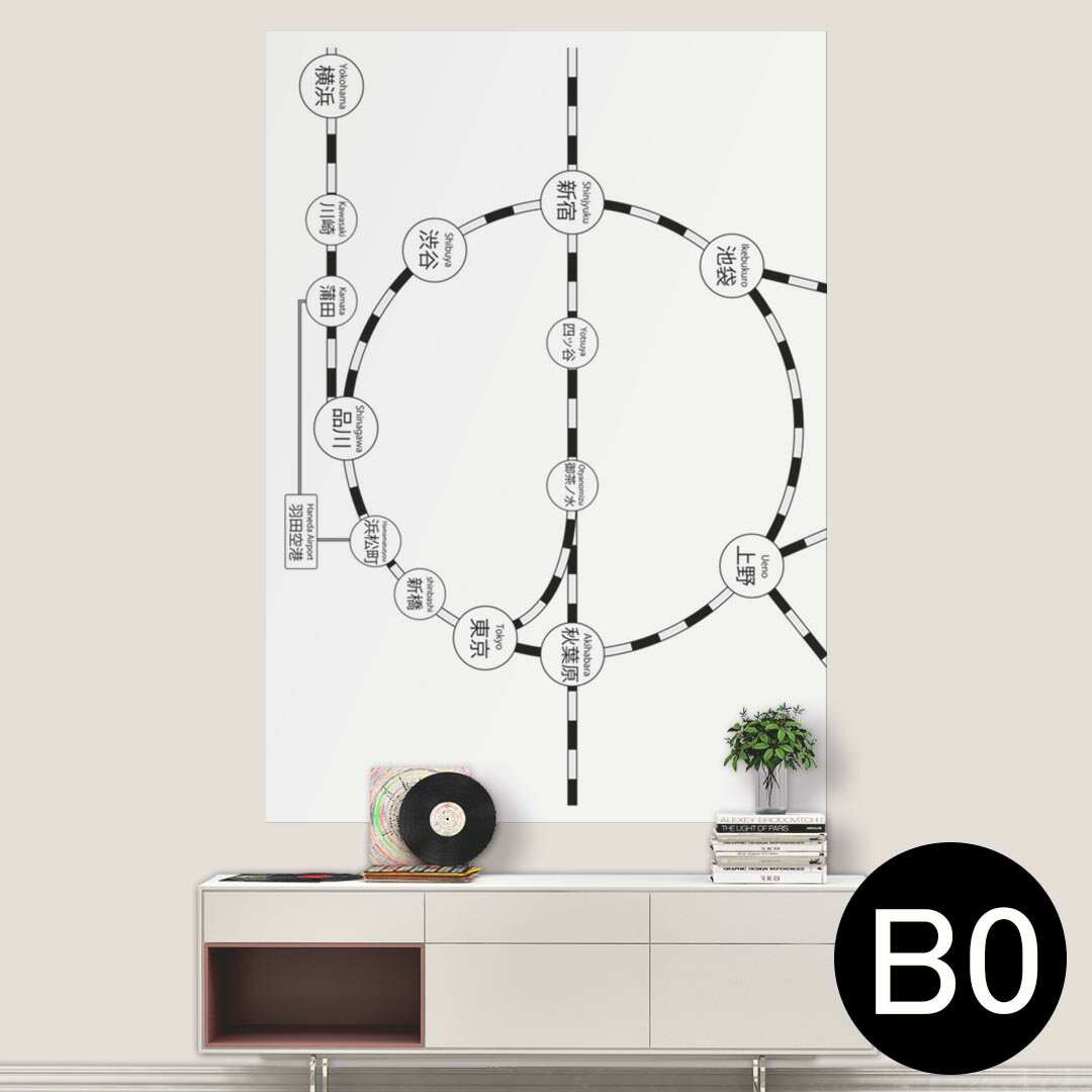 ポステッカー ポスター ウォールステッカー シール式ステッカー 飾り 1030mm×1456mm B0 写真 フォト 壁 インテリア おしゃれ 剥がせる wall sticker poster 001622 駅　電車