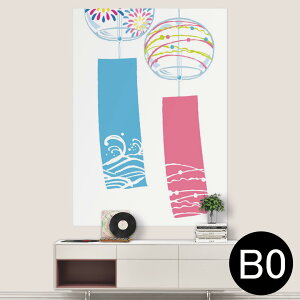 ݥƥå ݥ 륹ƥå 뼰ƥå  1030mm1456mm B0 ̿ ե  ƥꥢ   wall sticker poster 013806 ơ