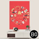 |XebJ[ |X^[ EH[XebJ[ V[XebJ[  1030mm~1456mm B0 ʐ^ tHg  CeA   wall sticker poster 016082 JAPAN@{@F