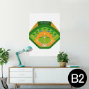 ポスター ウォールステッカー シール式ステッカー 飾り 515×728mm B2 写真 フォト 壁 インテリア おしゃれ 剥がせる wall sticker poster 001132 野球 おもちゃ