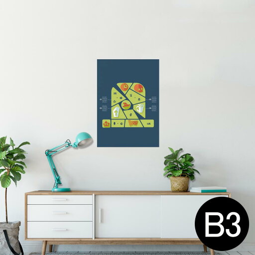 ポスター ウォールステッカー シール式ステッカー 飾り 364×515mm B3 写真 フォト 壁 インテリア おしゃれ 剥がせる wall sticker poster 007187 ハロウィン キャラクター ポスター ウォールステッカー シール式ステッカー 飾り 364×515mm B3 写真 フォト 壁 インテリア おしゃれ 剥がせる wall sticker poster 007187 ハロウィン キャラクター