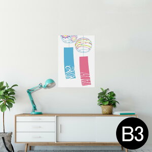 ݥ 륹ƥå 뼰ƥå  364515mm B3 ̿ ե  ƥꥢ   wall sticker poster 013806 ơ