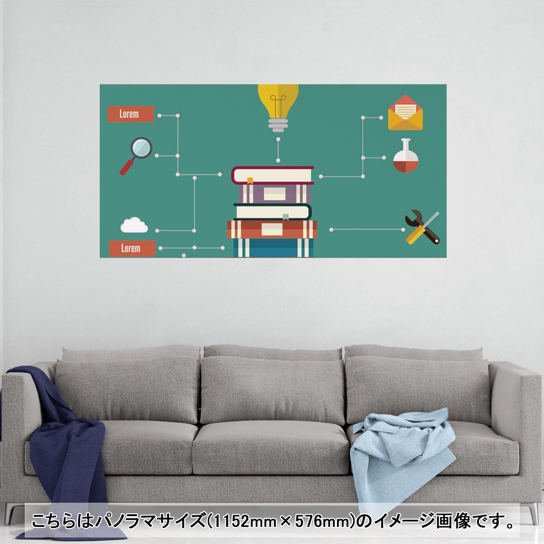 ポスター ウォールステッカー ポステッカー パノラマサイズ ポスターステッカー シール式ステッカー 飾り 1152mm×576mm 写真 フォト 壁 インテリア おしゃれ 剥がせる wall sticker poster 010497 ロケット　本　イラスト