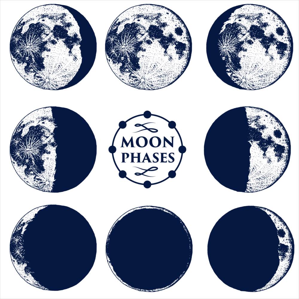 宇宙・惑星☆ シール式ウォールステッカー宇宙・惑星☆ シール式ウォールステッカー ウォールステッカー 飾り 90×90cm プラネット 地球 アース 月 月の満ち欠け 太陽系 solar system 剥がせる カッティングシート wall sticker 雑貨 DIY 016103