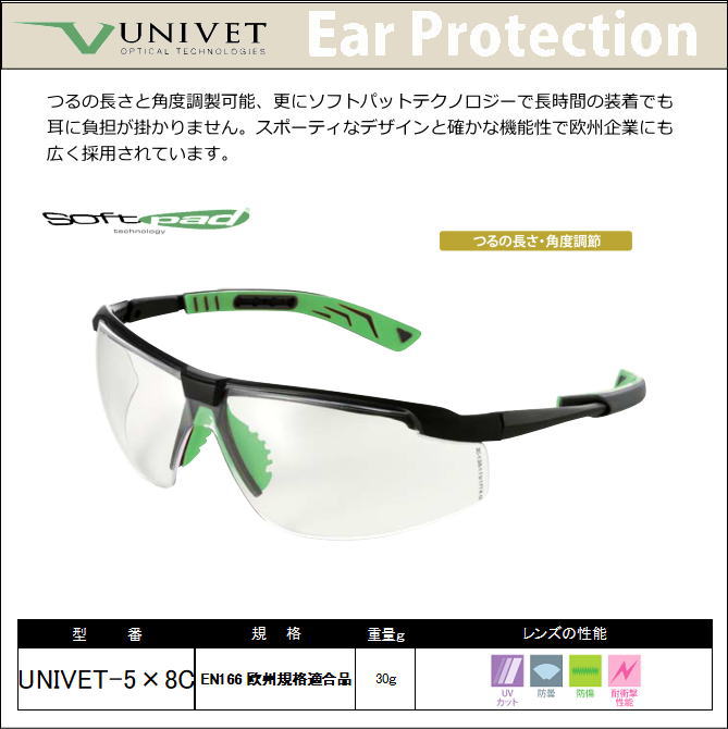 UNIVET ユニベット保護めがね 5×8C（レンズ）クリア