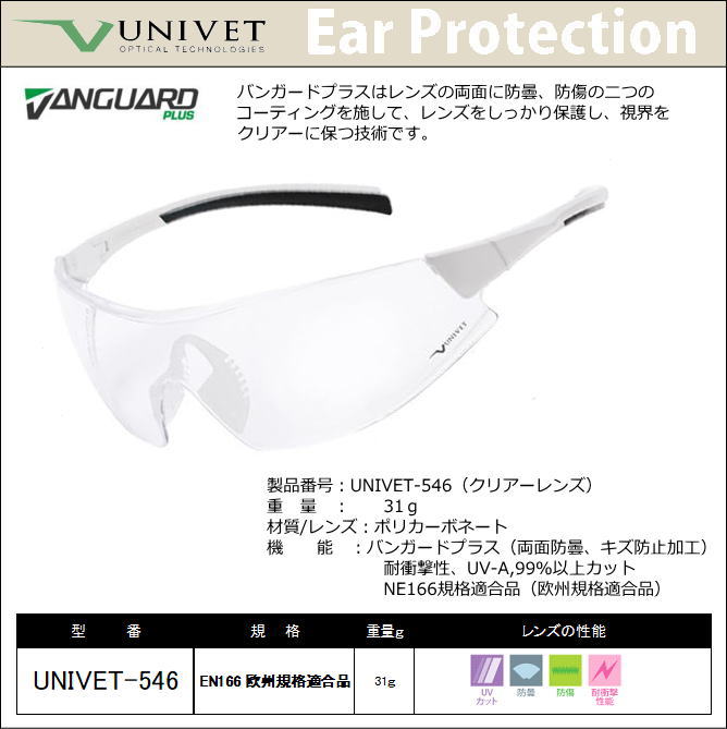 UNIVET 保護めがね 546 歪みのないクリアーレンズ【保護めがね・防じんめがね・医療用・保護めがね・作業用・災害対策用・防災用用】