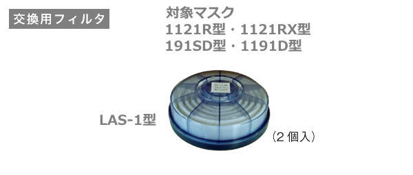 興研防じんマスク交換