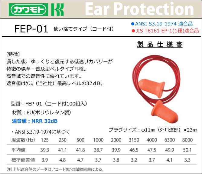 カワモト耳栓 FEP-01Cコード付 100組/箱 【耳栓・防音防具・遮音対策・難聴対策・医療用】