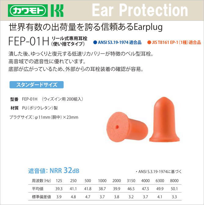 カワモト　耳栓収納コードリール用耳栓　FEP-01H (200組入り）【耳栓・防音防具・遮音対策・難聴対策・医療用】