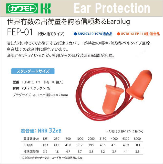 カワモト　耳栓　FEP-01C　コード付 (10組入り）【耳栓・防音防具・遮音対策・難聴対策・医療用】 1